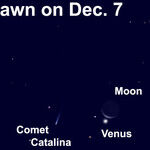 Comet Catalina