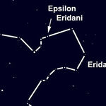 Finding the Celestial River