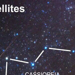 Watching Earth-Orbiting Satellites