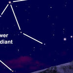 Seeing Halley's Meteors
