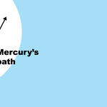 A Rare Transit of Mercury