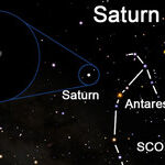 Saturn: Lord of the Rings
