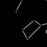 Big Dipper Through the Millennia
