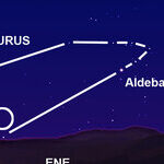 The Great Celestial Fireworks Display