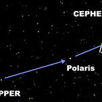 Seeing a Cosmic Yardstick