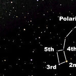 How Bright Are the Stars?