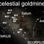 In Search of Messier's Goldmine