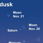 Finding the Elusive Planet Mercury