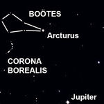 Stars of Springtime