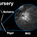 Seeing a Stellar Nursery