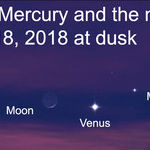 Mercury and Venus at Dusk