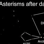 Create Your Own Star Patterns