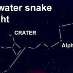 Finding the Largest Constellation