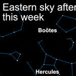 Why Is the Night Sky Dark?