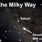 Teapot and the Milky Way