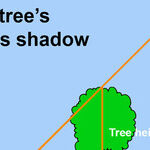 Measure Heights With Shadows