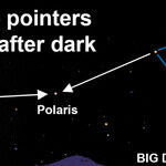 Find the North Star