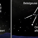 A Rivalry of Cosmic Proportions