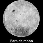 Does the Moon Rotate or Doesn't It?
