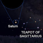 Saturn: Lord of the Rings