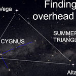 How Far Are the Stars?