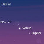 Planetary Dance at Dusk