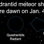 The First Meteor Shower of 2020