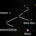 Spotting the Celestial Unicorn