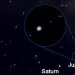 The Return of Jupiter