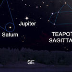Saturn: Lord of the Rings