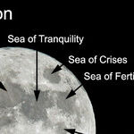 Watery Moon