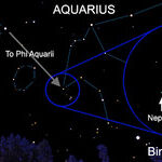 Finding Neptune After Dark