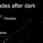 The Winter Stars are Coming!