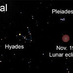 2021: A Year of Celestial Wonder