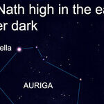 The 'Linking' Star