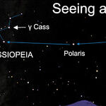 Seeing the Sun at Night (Well, Sort Of)