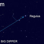 Star-Hopping From the Big Dipper