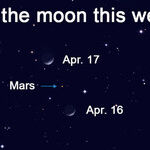 Mars Perseverance: Why Bother?