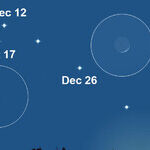 The Changing Phases of Venus