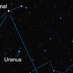 Finding the Seventh Planet