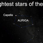 Brightest Stars of the Year