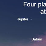 An Exciting New Year of Celestial Wonder