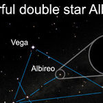 Well, That's a Star of a Different Color!