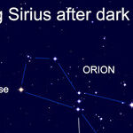 Twinkle, Twinkle, Little Star...