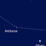 The Moon, Arcturus and Spica