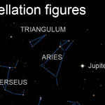 Some Timeless Astronomy Books