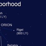 Orion Distances