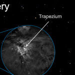Orion's Great Stellar Nursery
