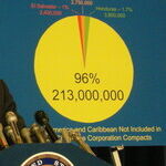 Sinking Sleaze-Bob Menendez
