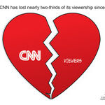 Tom Stiglich for Feb 13, 2026